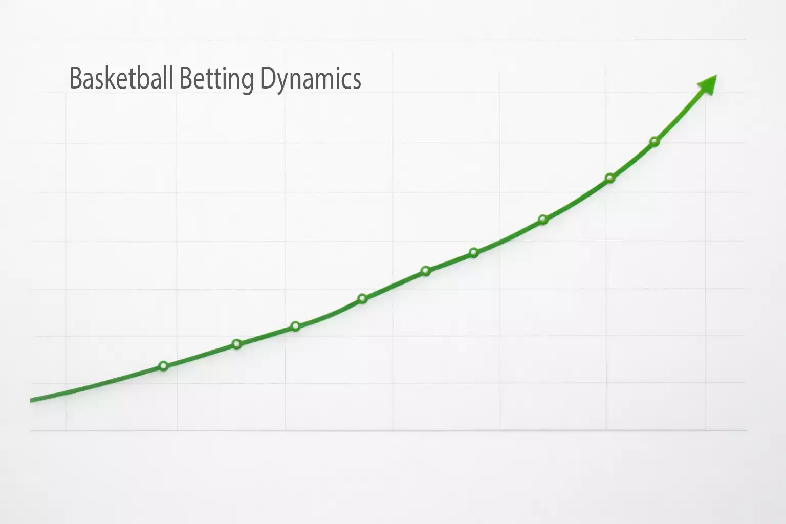 Grafiek met stijgende lijn die winstgevend wedden op lange termijn toont